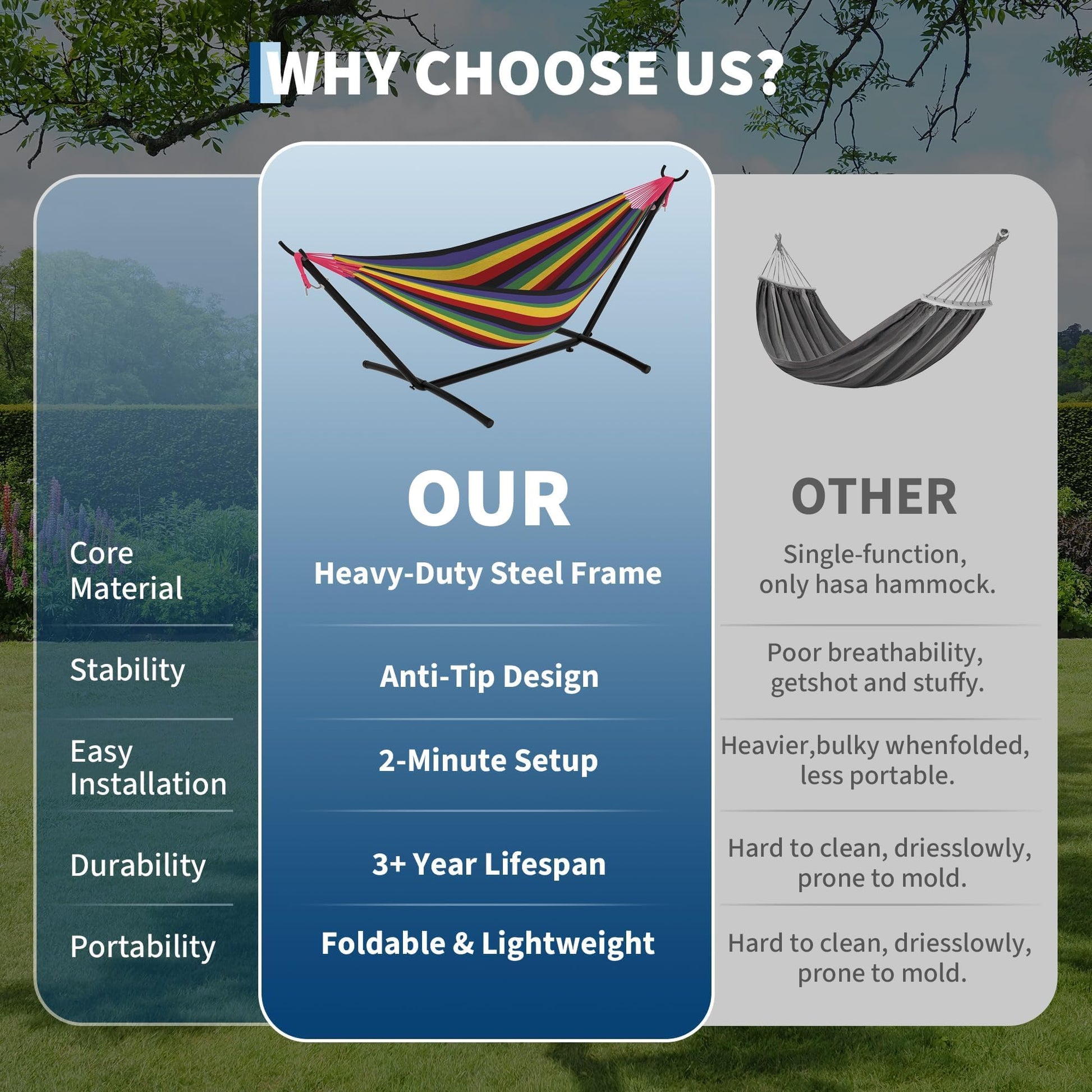 Diseño compacto y duradero